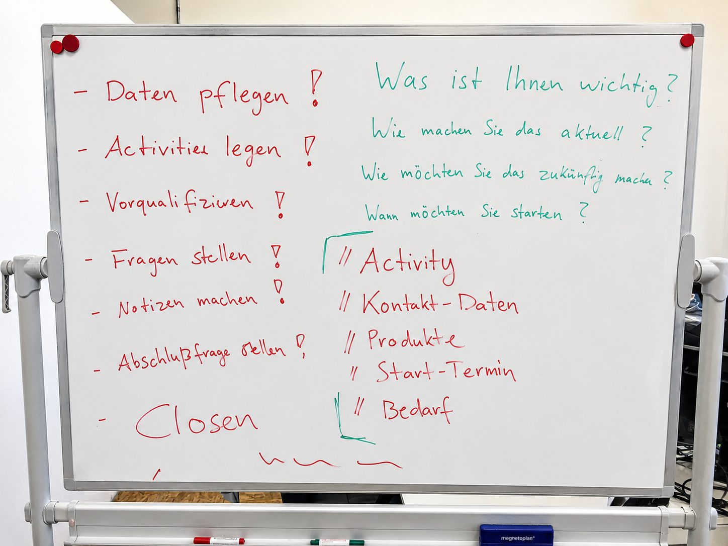 Whiteboard mit Basiswissen für erfolgreichen Vertrieb: Daten pflegen, Activities legen, vorqualifizieren, Fragen stellen, Notizen machen, Abschlussfrage stellen, Closen